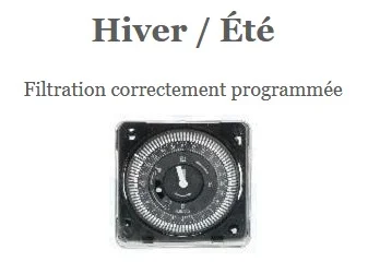 Filtration programmée